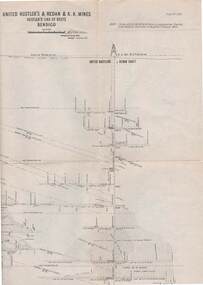 Map - STRUGNELL COLLECTION: UNITED HUSTLER'S & REDAN & K.K.MINES, September,1913