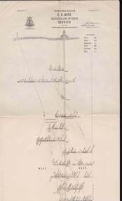 Map - STRUGNELL COLLECTION: HUSTLER'S LINE OF REEFS K.K.MINE, September 1913