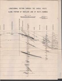 Map - STRUGNELL COLLECTION: HUSTLER'S LINE OF REEF, September 1913