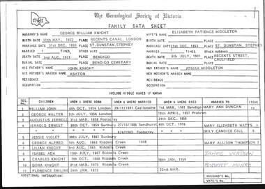 Document - GEORGE WILLIAM KNIGHT BIOGRAPHY