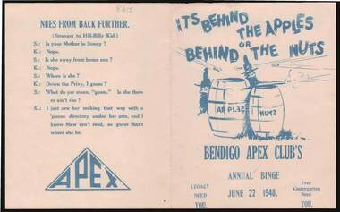 Document - BENDIGO APEX CLUB:  ANNUAL BINGE PROGRAM 1948