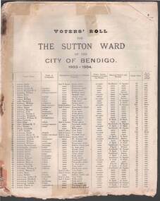 Document - VOTERS' ROLL- SUTTON WARD, 1903 - 1904