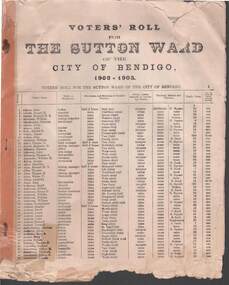 Document - VOTERS' ROLL- SUTTON WARD, 1902-1903
