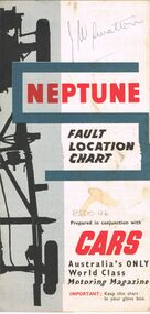 Map - J W SWATTON COLLECTION: MAPS