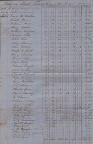 Document - ANCIENT ORDER OF FORESTERS NO. 3770 COLLECTION: CORRESPONDENCE