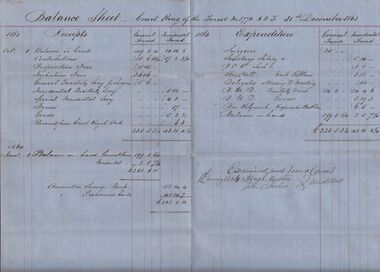 Document - ANCIENT ORDER OF FORESTERS NO. 3770 COLLECTION: CORRESPONDENCE