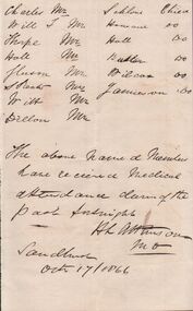 Document - ANCIENT ORDER OF FORESTERS NO. 3770 COLLECTION: CORRESPONDENCE