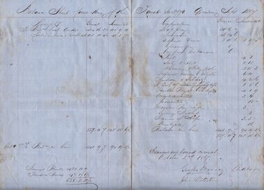 Document - ANCIENT ORDER OF FORESTERS NO. 3770 COLLECTION: BALANCE SHEET