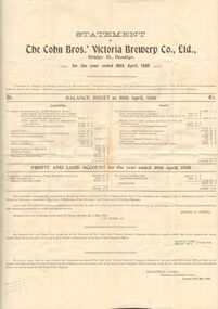 Document - COHN BROTHERS COLLECTION: BALANCE SHEET