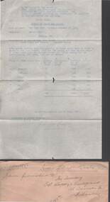 Document - COHN BROTHERS COLLECTION: HAND PRINTED MANILLA ENVELOPE