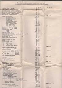 Document - COHN BROTHERS COLLECTION: EXPENSES AND PROFIT & LOSS ACCOUNTS 30 APRIL 1943