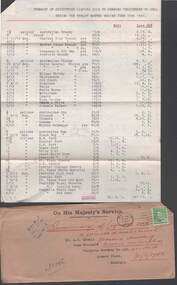 Document - COHN BROTHERS COLLECTION: GOVERNMENT ENVELOPE ADDRESSED TO MR E B NEWELL