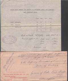 Document - COHN BROTHERS COLLECTION: APPLICATION FOR SUGAR SUPPLIES ENVELOPE