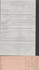 Document - COHN BROTHERS COLLECTION: NATIONAL SECURITY REGULATIONS ENVELOPE
