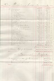 Document - COHN BROTHERS COLLECTION: STATEMENT OF PROFIT 7 LOSS 31ST OCTOBER 1895