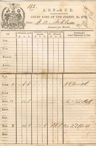 Document - ANCIENT ORDER OF FORESTERS NO. 3770 COLLECTION: CORRESPONDENCE