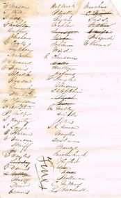 Document - ANCIENT ORDER OF FORESTERS NO. 3770 COLLECTION: CORRESPONDENCE