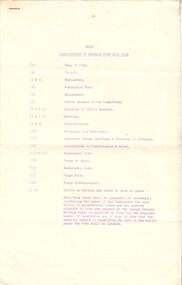 Document - NEANGAR PARK GOLF CLUB: CONSTITUTION,1968