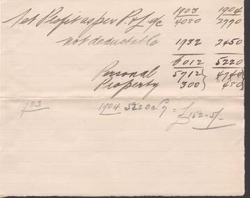 Document - COHN BROTHERS COLLECTION: HANDWRITTEN NOTE PROFIT RESULTS 1903-1904