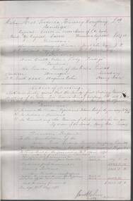Document - COHN BROTHERS COLLECTION: HANDWRITTEN FINANCIAL STATEMENT DATED 1898