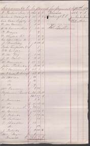 Document - COHN BROTHERS COLLECTION: HANDWRITTEN ACCOUNTS 1891-1893