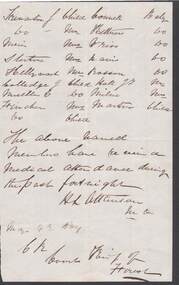 Document - ANCIENT ORDER OF FORESTERS NO. 3770 COLLECTION: CORRESPONDENCE