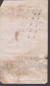 Document - ANCIENT ORDER OF FORESTERS NO. 3770 COLLECTION: CORRESPONDENCE