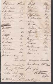 Document - ANCIENT ORDER OF FORESTERS NO. 3770 COLLECTION: CORRESPONDENCE