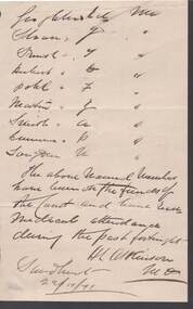 Document - ANCIENT ORDER OF FORESTERS NO. 3770 COLLECTION: CORRESPONDENCE