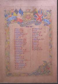 Document - RAILWAYS COLLECTION: BENDIGO ROLL OF HONOUR LOCO 1914-1917