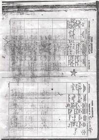 Document - PHOTOCOPY OF DEATH RECORDS: GEORGE BIGGINS