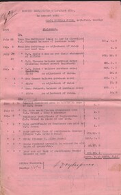 Document - MISS G ALICE JONES COLLECTION: STATEMENT