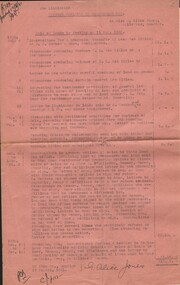Document - MISS G ALICE JONES COLLECTION: ACCOUNT