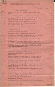 Document - MISS G ALICE JONES COLLECTION: ACCOUNT New Red White and Blue Consolidated G.M