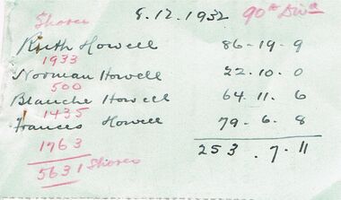 Document - COHN BROTHERS COLLECTION: DOCUMENTS PERTAINING DIVIDEND PAYMENTS