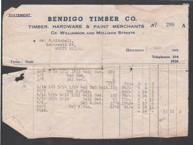Document - BENDIGO TIMBER CO
