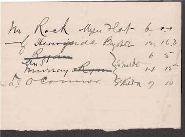Document - KELLY AND ALLSOP COLLECTION: NOTE