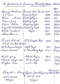 Document - WIEGARD COOPER COLLECTION:  LIST OF ITEMS DONATED