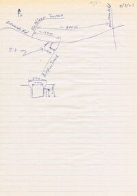Document - DWYER COLLECTION:  DRAWINGS MAPS AND PHOTOGRAPHS OF STONE WELL MAIDEN GULLY