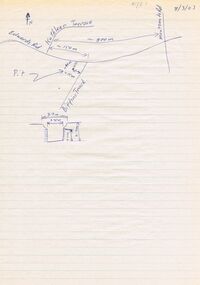 Document - DWYER COLLECTION:  DRAWINGS MAPS AND PHOTOGRAPHS OF STONE WELL MAIDEN GULLY