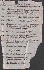 Document - SANDHURST SCHOOL OF MINES COLLECTION  LIST OF NUGGETS