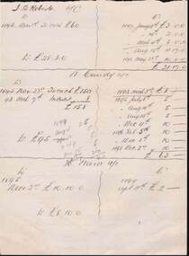 Document - KELLY AND ALLSOP COLLECTION: ACCOUNTS FOR J. B. ROBERTS, W. CUNDY & H. WARD