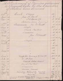 Document - KELLY AND ALLSOP COLLECTION: STATEMENT OF MONIES ADVANCED TO SAMUEL CARR, 09/10/1893