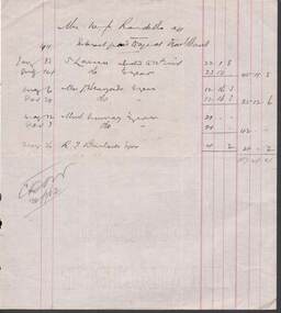 Document - KELLY AND ALLSOP COLLECTION: STATEMENT
