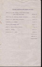 Document - KELLY AND ALLSOP COLLECTION: INTEREST RECEIVED BY MRS RANDELL FOR 1911