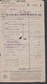 Document - W. BABIDGE COLLECTION: THE COHN BROS. VICTORIA BREWERY CO. LTD