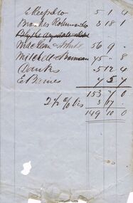 Document - THOMAS JAMES CONNELLY COLLECTION: ACCOUNTS PAGE?