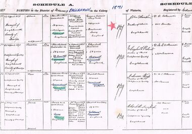 Document - CORNISH COLLECTION: EXTRACT FROM BIRTHS SCHEDULE A, EAGLEHAWK, 1871