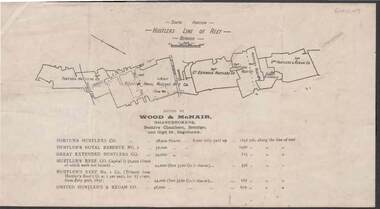 Document - KELLY AND ALLSOP COLLECTION: HUSTLERS LINE OF REEF MAP, 30/07/1891