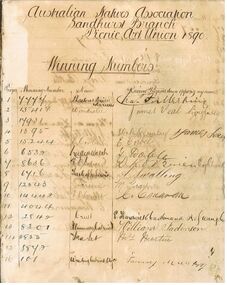 Book - AUSTRALIAN NATIVES ASSOCIATION COLLECTION